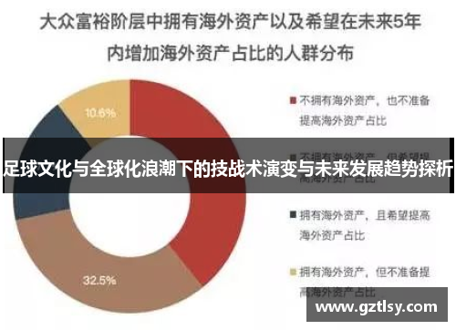 足球文化与全球化浪潮下的技战术演变与未来发展趋势探析